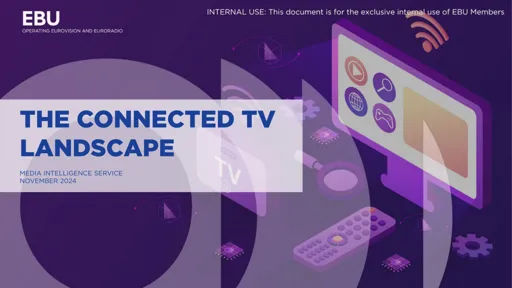 The Connected TV Landscape