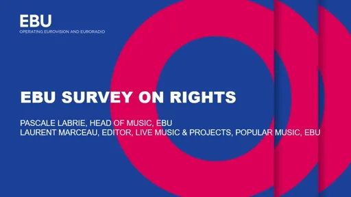 EBU Survey on Rights