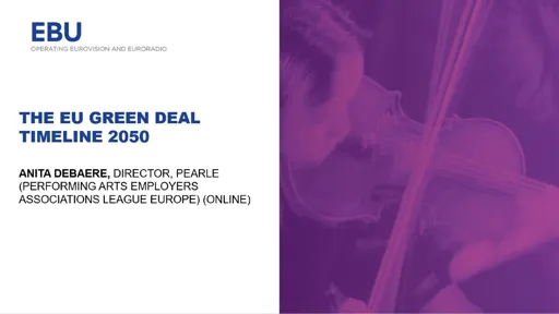 The EU Green Deal Timeline 2050
