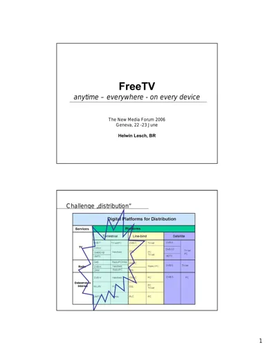 Mobile Broadcast - FreeTV anytime, everywhere, on every device