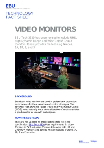 Video Monitors