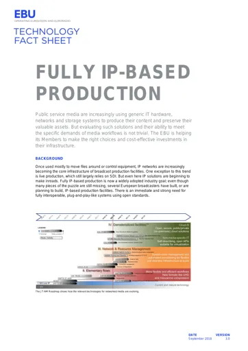 Fully IP-based production