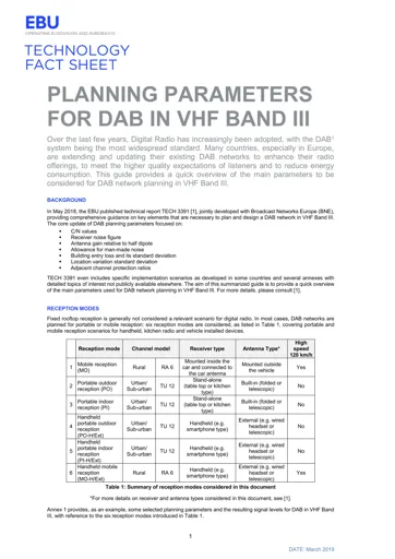 Planning Parameters for DAB in VHF Band III