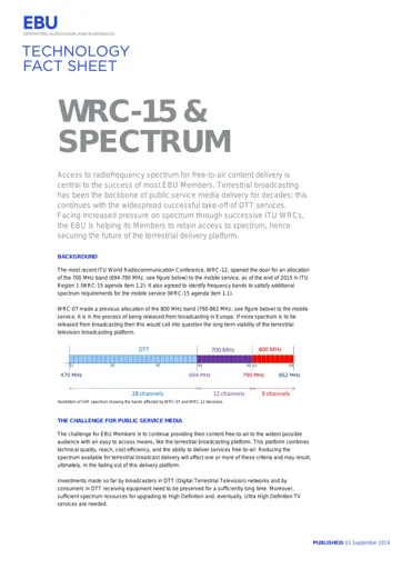 WRC-15 & Spectrum
