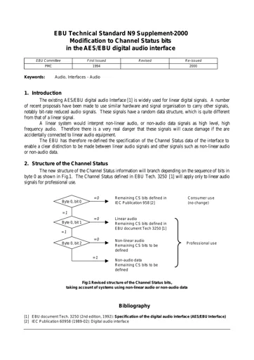 Modification to Channel Status bits in the AES/EBU digital audio interface