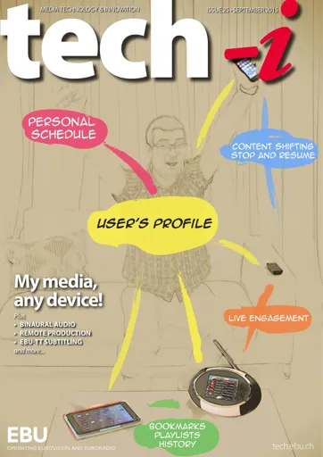 My media, any device!
