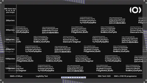 Performance measurement of Studio monitors - Test pattern 6