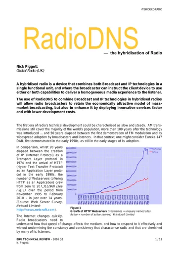 RadioDNS — the hybridisation of Radio