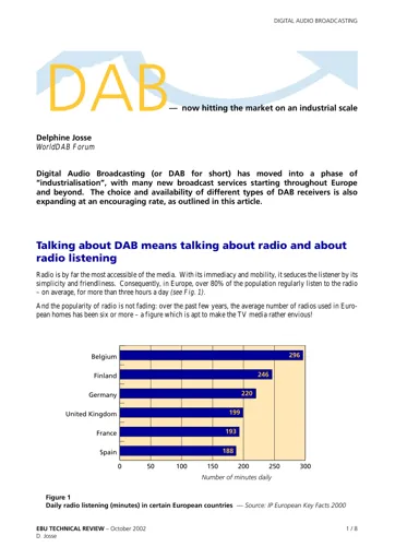 DAB — now hitting the market on an industrial scale